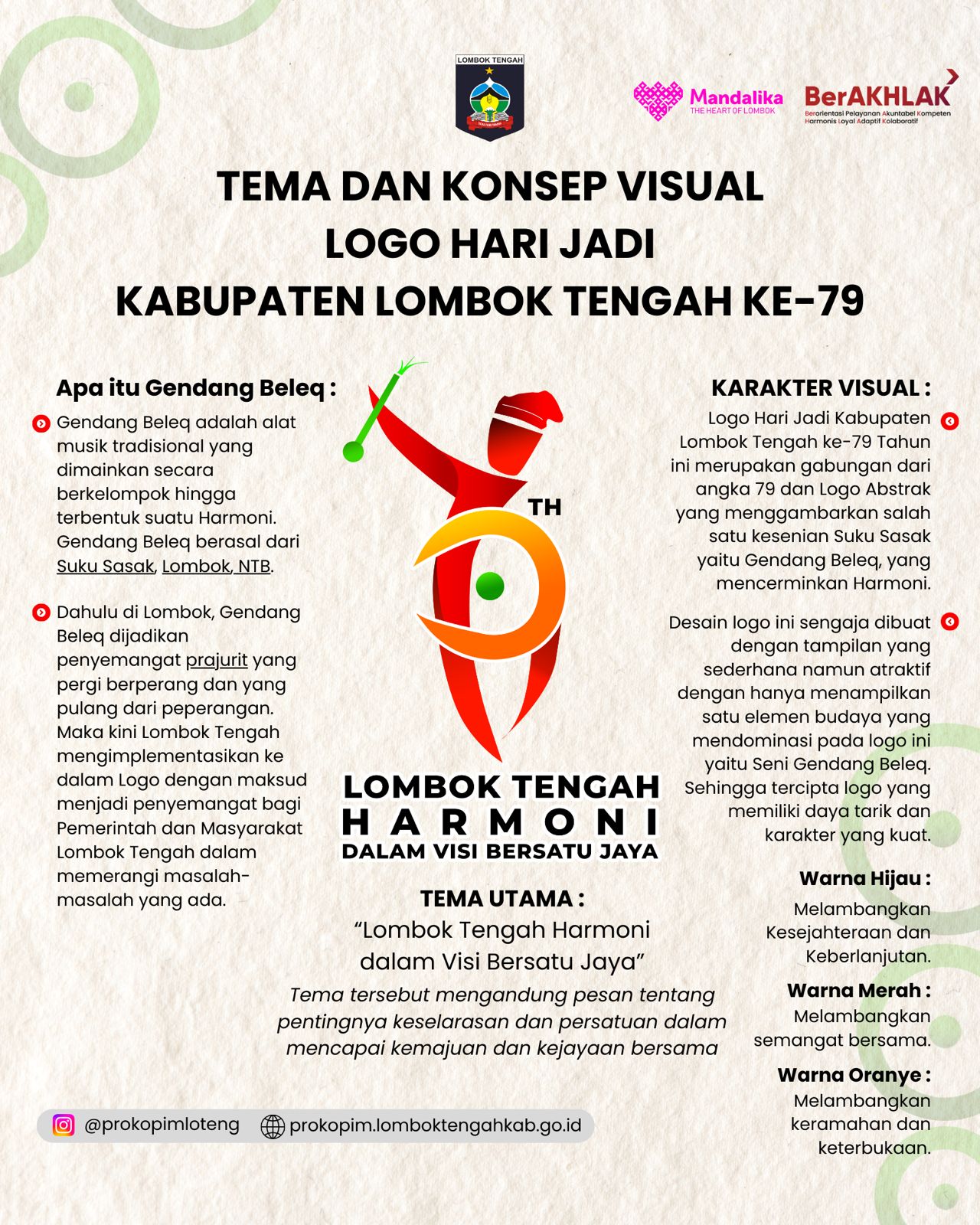 FILOSOFI LOGO HARI JADI KE-79 KABUPATEN LOMBOK TENGAH